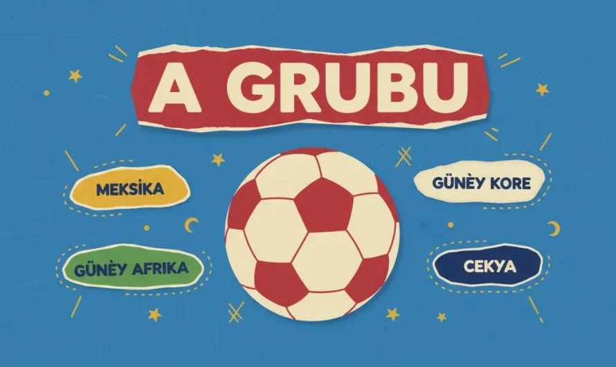 2026 Dünya Kupası A Grubu: Azteca’da Futbolun Kalbi Atacak