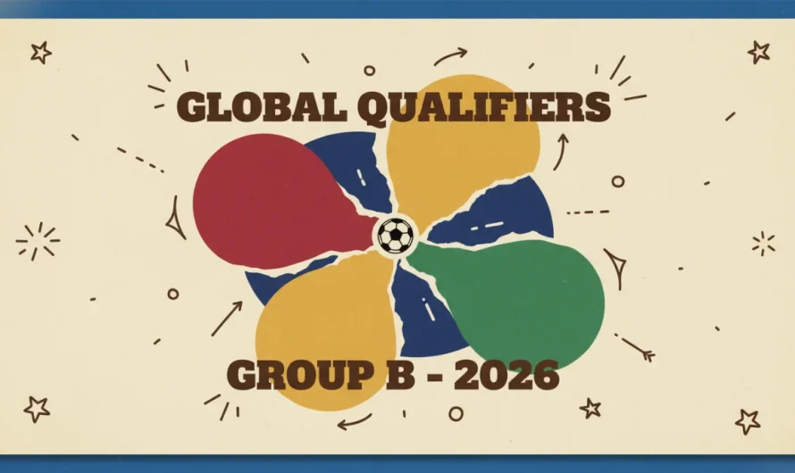 2026 Dünya Kupası B Grubu: Kanada’nın Ev Sahipliği ve Devlerin Savaşı